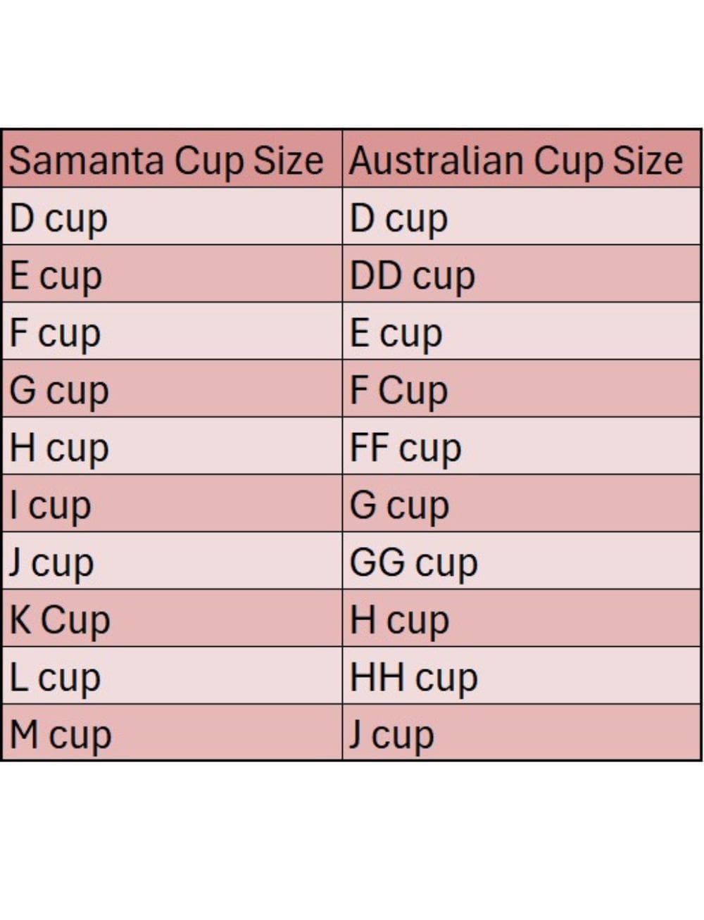 Samanta Lingerie - Non-Moulded Samanta Perla Soft High Apex Bra Black