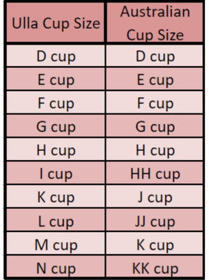 Ulla Sport - Underwired Ulla Kate U/W Sports Bra Black