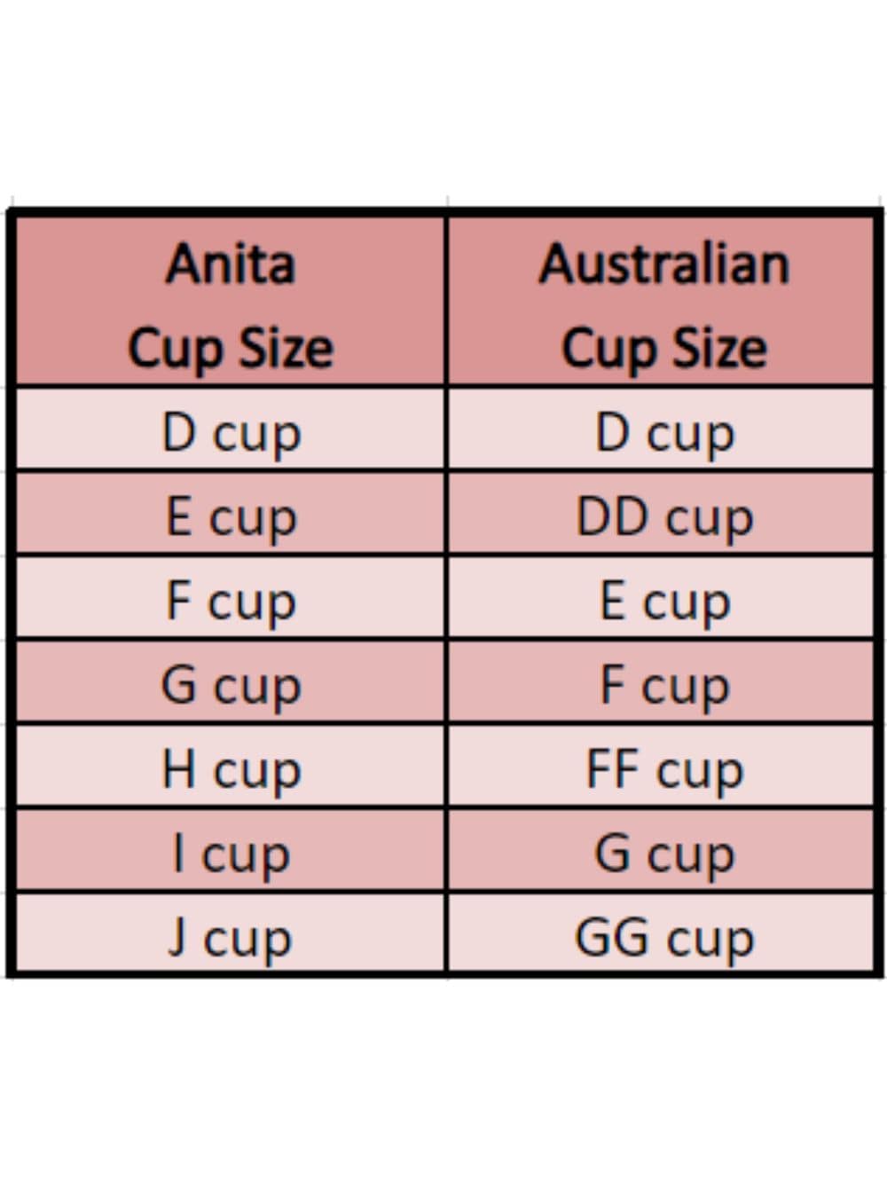 Anita Sport - Wirefree Anita Momentum Wirefree Sports Bra Desert